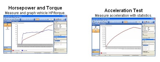 Dyno-Scanner  3